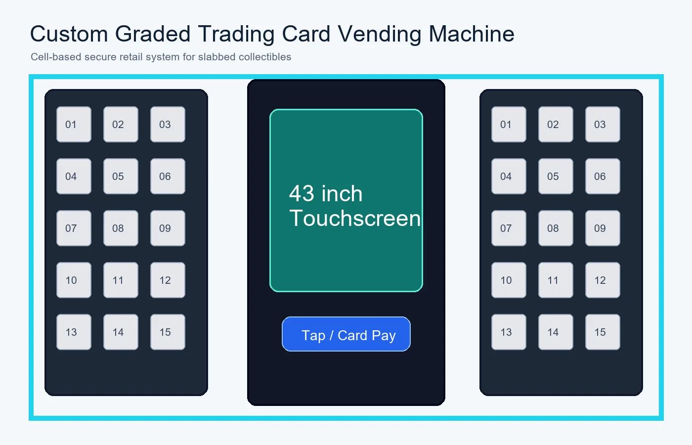 Secure locker-based vending machine for exact collectible item release