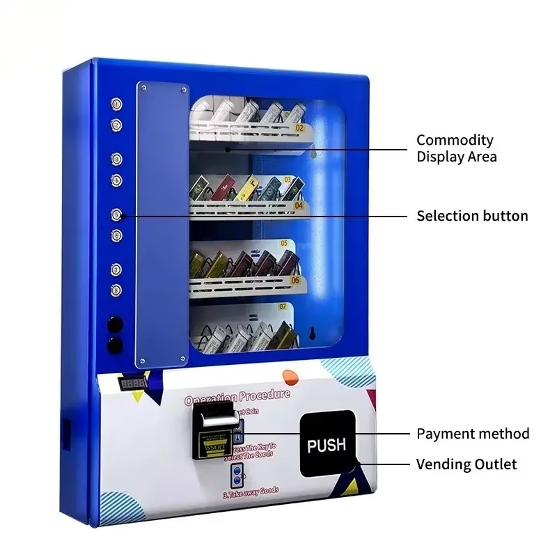 Compact tobacco vending mechanism with individual product channels and a secured delivery opening.
